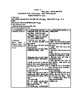 Giáo án Khoa học 5 - Trường Tiểu học số 1 An Thuỷ - Tuần 34