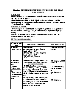 Giáo án Khoa học 5 - Trường Tiểu học số 1 Kiến Giang - Tuần 5