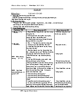 Giáo án Khoa học lớp 4 - Năm 2015 - 2016 - Tuần 19 đến tuần 22