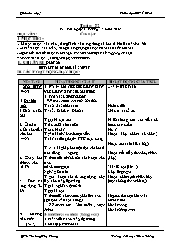 Giáo án tổng hợp lớp 1 - Trường tiểu học Hoa Thuỷ - Năm 2015 - 2016 - Tuần 22