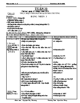 Giáo án tổng hợp lớp 2, học kì II - Năm 2015 - 2016 - Tuần 20