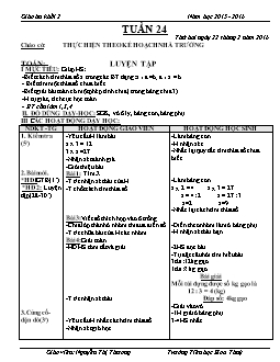 Giáo án tổng hợp lớp 2, học kì II - Năm 2015 - 2016 - Tuần 24