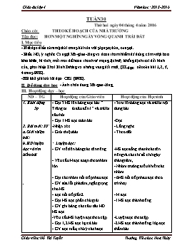 Giáo án tổng hợp lớp 4, học kì II - Trường tiểu học Hoa Thuỷ - Năm 2015 - 2016 - Tuần 30