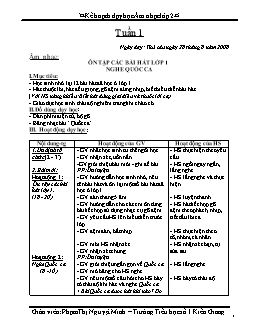 Kế hoạch dạy học Âm nhạc lớp 2 - Trường Tiểu học số 1 Kiến Giang