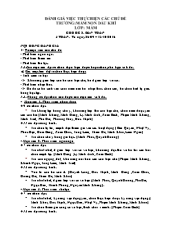 Đánh giá việc thực hiện các chủ đề trường: Mầm non dầu khí - Lớp: Mầm - Chủ đề 2: Bản thân