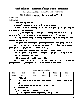 Giáo án mầm non lớp chồi - Chủ đề: Nước và một số hiện tượng tự nhiên