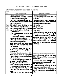 Giáo án mầm non lớp chồi - Kế hoạch giáo dục năm học 2018 – 2019