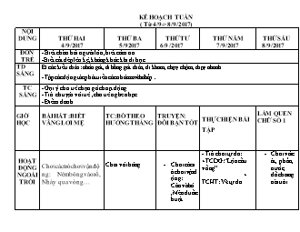 Giáo án mầm non lớp chồi - Kế hoạch hoạt động tháng 9