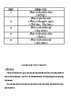 Giáo án mầm non lớp chồi (trọn bộ)