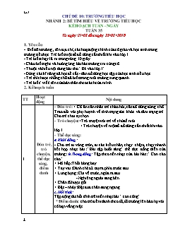 Giáo án mầm non lớp lá - Chủ đề 10: Trường tiểu học - Nhánh 2: Bé tìm hiểu về trường tiểu học