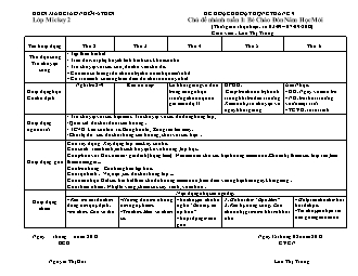 Giáo án mầm non lớp lá - Chủ đề nhánh tuần I: Bé chào đón năm học mới