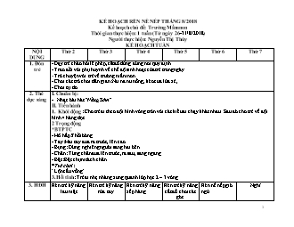 Giáo án mầm non lớp lá - Kế hoạch chủ đề: Trường Mầm non năm học 2018