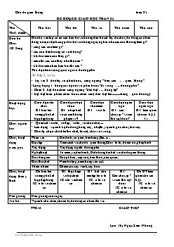 Giáo án mầm non lớp lá - Tuần 25 - Chủ đề giao thông