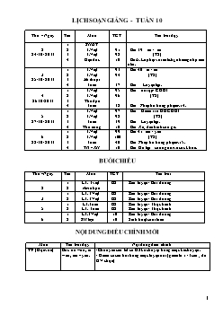 Giáo án tổng hợp các môn lớp 1 - Tuần 10