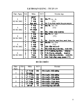 Giáo án tổng hợp các môn lớp 1 - Tuần 19
