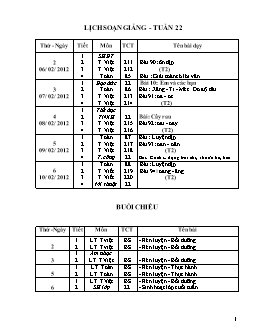 Giáo án tổng hợp các môn lớp 1 - Tuần 22