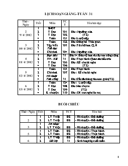 Giáo án tổng hợp các môn lớp 1 - Tuần 31