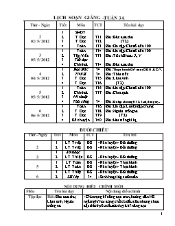 Giáo án tổng hợp các môn lớp 1 - Tuần 34