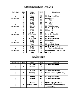 Giáo án tổng hợp các môn lớp 1 - Tuần 4