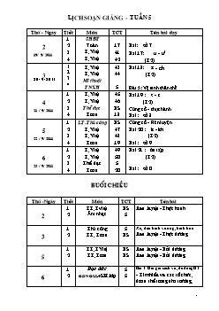 Giáo án tổng hợp các môn lớp 1 - Tuần 5