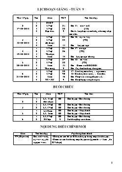 Giáo án tổng hợp các môn lớp 1 - Tuần 9