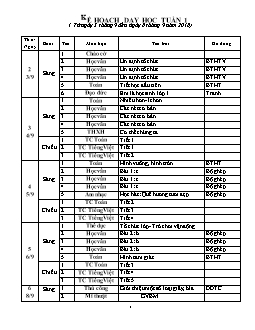 Kế hoạch dạy học tuần 1 năm 2018