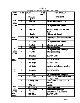 Giáo án các môn lớp 4 - Tuần học 1