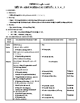 Giáo án Chính tả 4 ( nghe – viết ) tiết 29: Ai đã nghĩ ra các chữ số 1 , 2 , 3 , 4 ,..?