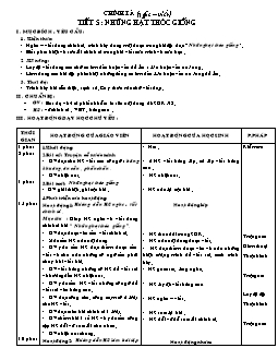 Giáo án Chính tả 4 (nghe – viết) tiết 5: Những hạt thóc giống