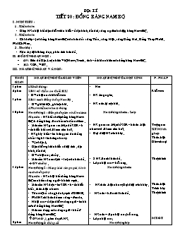 Giáo án Địa lí 4 tiết 20: Đồng bằng Nam Bộ