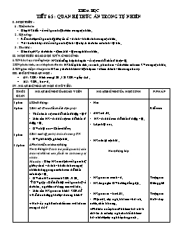 Giáo án Khoa học 4 - Tuần 33 - Tiết 65 + 66