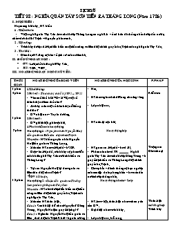 Giáo án Lịch sử 4 tiết 28: Nghĩa quân Tây Sơn tiến ra Thăng Long (năm 1786 )