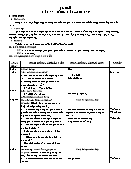 Giáo án Lịch sử 4 tiết 33: Tổng kết – ôn tập