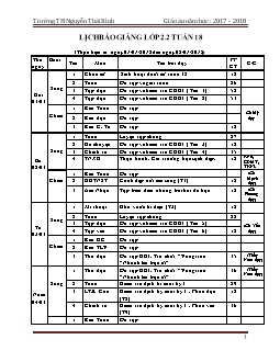 Giáo án Lớp 2 Tuần 18 - Trường TH Nguyễn Thái Bình