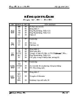 Giáo án Lớp 2 Tuần 20 - Trường Tiểu học số 1 Nhơn Phú