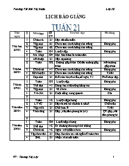 Giáo án Lớp 2 Tuần 21 đến 24 - Trường TH Bùi Thị Xuân