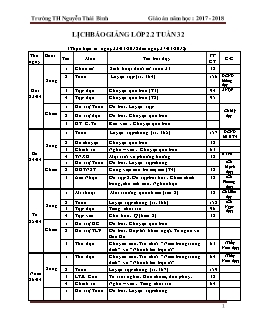 Giáo án Lớp 2 Tuần 32 - Trường TH Nguyễn Thái Bình