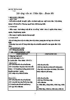 Giáo án lớp 4 môn Luyện từ và câu - Mở rộng vốn từ: Nhân hậu - Đoàn kết