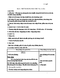 Giáo án lớp 4 môn Mĩ thuật - Chủ đề 1 đến chủ đề 12