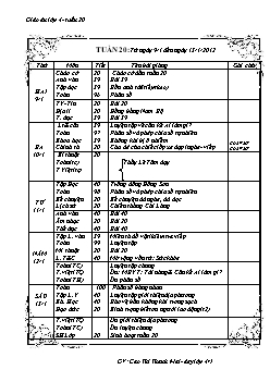 Giáo án Lớp 4 Tuần 20 - GV: Nguyễn Viết Lợi - Tiểu học Đức Trí
