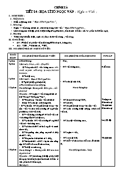 Giáo án lớp 4 tuần 24 môn Chính tả - Tiết 24: Họa sĩ Tô Ngọc Vân (nghe – viết)