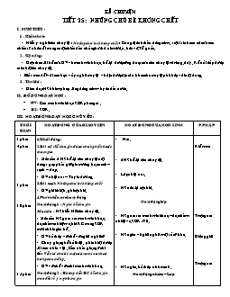 Giáo án lớp 4 tuần 25 môn Kể chuyện - Tiết 25: Những chú bé không chết