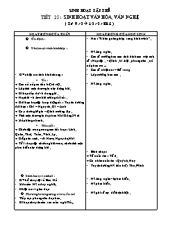 Giáo án lớp 4 tuần 25 môn Sinh hoạt tập thể - Tiết 25: Sinh hoạt văn hóa, văn nghệ