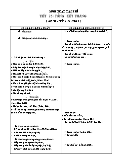 Giáo án lớp 4 tuần 26 môn Sinh hoạt tập thể - Tiết 25: Tổng kết tháng