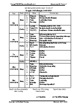 Giáo án Lớp 4 Tuần 27 - Trường PTDTBT Tiểu học Măng Bút số 1