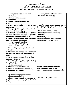 Giáo án lớp 4 tuần 9 môn Sinh hoạt tập thể - Tiết 9: Sinh hoạt vui chơi