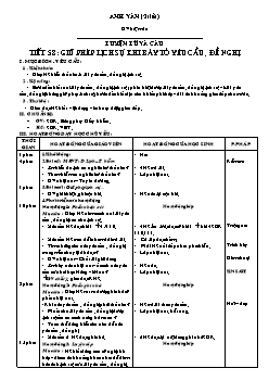 Giáo án Luyện từ và câu 4 tiết 58: Giữ phép lịch sự khi bày tỏ yêu cầu, đề nghị