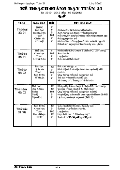 Kế hoạch dạy học Tuần 21 - Lớp bốn