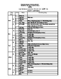 Lịch báo giảng tuần 29 – Lớp 1 năm 2015