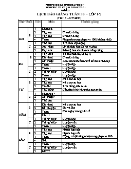 Lịch báo giảng tuần 30 – Lớp 1 năm 2013